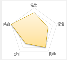 远征2破军职业怎么样厉害吗 破军技能介绍