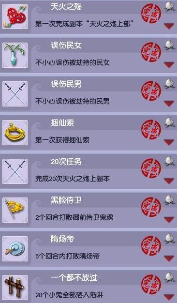 梦幻西游天火之殇上部成就怎么做