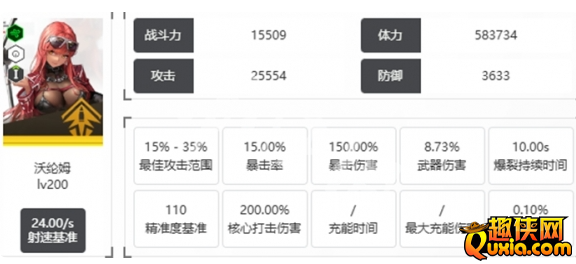 胜利女神新的希望沃纶姆角色怎么样 有哪些技能