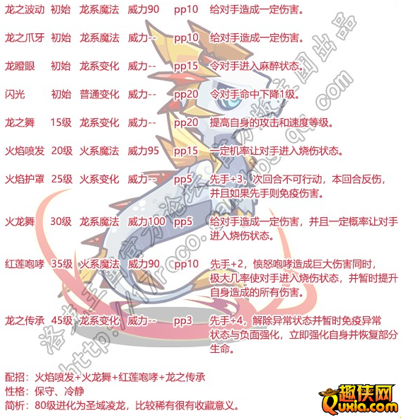 洛克王国小凌龙怎么样 小凌龙技能怎么搭配 洛克王国小凌龙怎么样 小凌龙技能怎么搭配