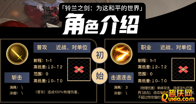 铃兰之剑为这和平的世界内尔伽勒有哪些技能