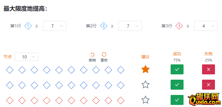 命运方舟能力石计算器在哪里 计算器怎么使用