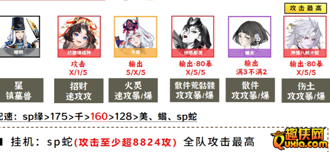 阴阳师骸魂讨伐活动怎么玩 过关方法介绍