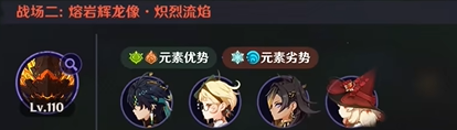 原神幽境危战副本怎么打 阵容怎么搭配