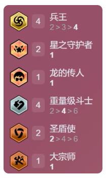 金铲铲之战s15兵王诺克阵容怎么搭配