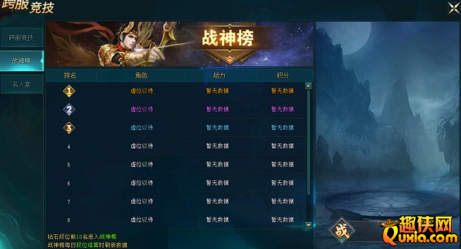 上古传说BT跨服竞技活动怎么玩