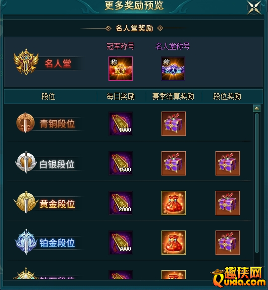 上古传说BT跨服竞技活动怎么玩
