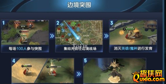 王者荣耀边境突围什么英雄最强