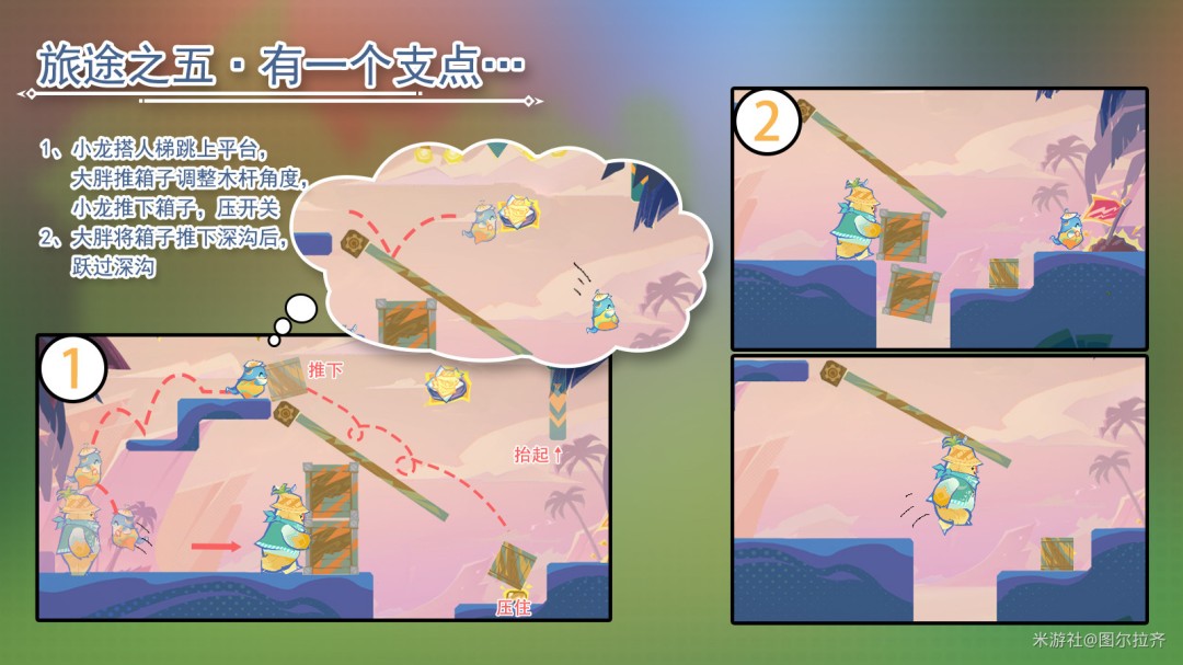 原神遥遥同旅第五关怎么过