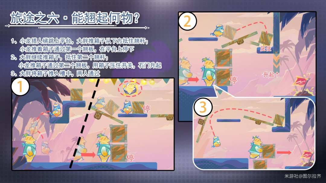 原神遥遥同旅第六关怎么过