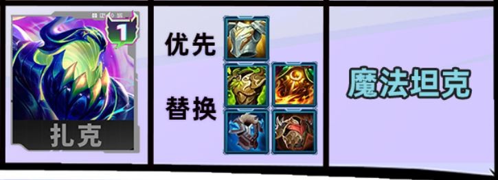 云顶之弈s15扎克装备怎么选择
