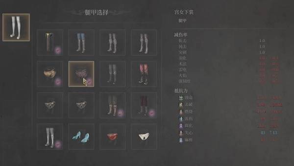 明末渊虚之羽高防套装有哪些