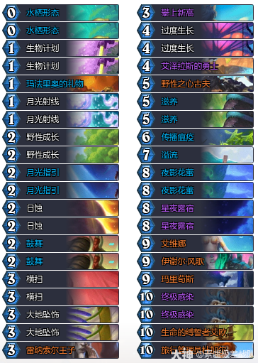 炉石传说蓝龙德卡组代码怎么构筑