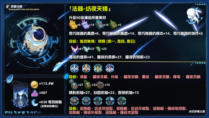 原神纺夜天镜搭配什么角色比较好