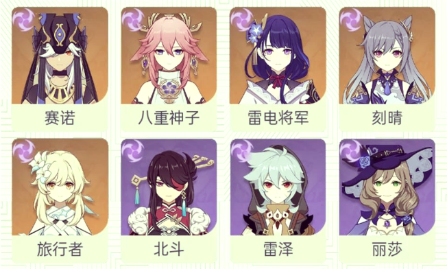 原神怎么判断角色定位