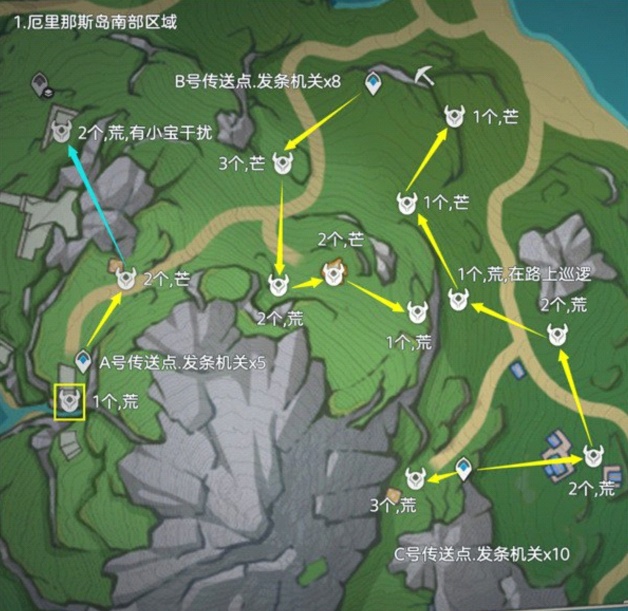 原神齿轮怎么刷