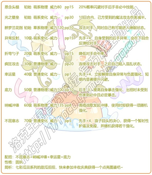 洛克王国甜瓜扭扭精灵性格怎么样