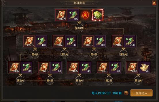 刀剑笑之霸刀血战虎牢副本怎么打